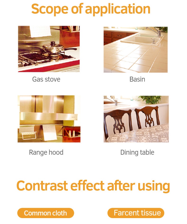 Kitchen decontaminate tissue-9